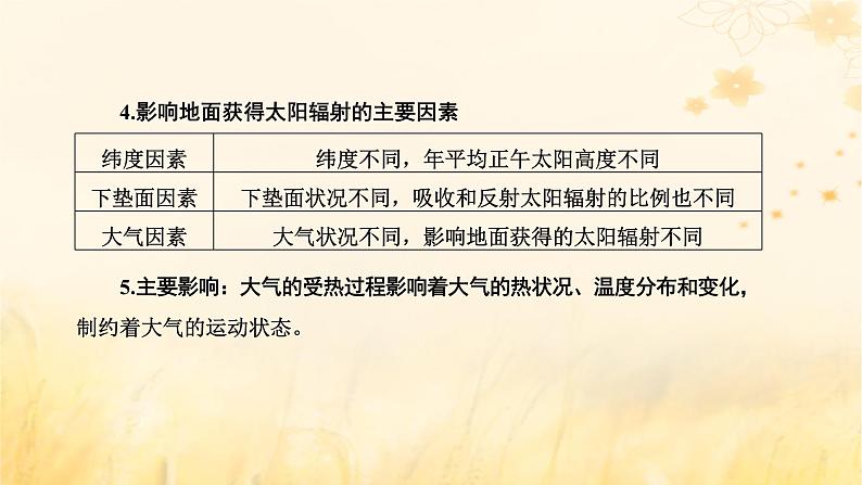 新课标2023版高考地理一轮总复习第三章地球上的大气第一节大气的组成和大气受热过程课件第8页