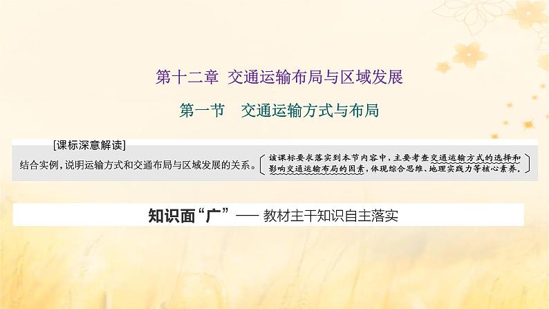 新课标2023版高考地理一轮总复习第十二章交通运输布局与区域发展第一节交通运输方式与布局课件第1页