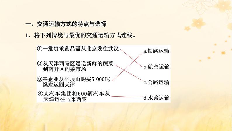 新课标2023版高考地理一轮总复习第十二章交通运输布局与区域发展第一节交通运输方式与布局课件第2页