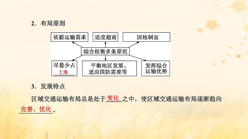 新课标2023版高考地理一轮总复习第十二章交通运输布局与区域发展第一节交通运输方式与布局课件第4页