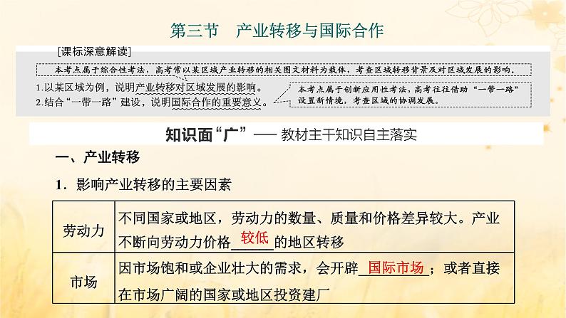 新课标2023版高考地理一轮总复习第十六章区际联系与区域协调发展第三节产业转移与国际合作课件01