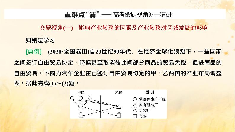 新课标2023版高考地理一轮总复习第十六章区际联系与区域协调发展第三节产业转移与国际合作课件07