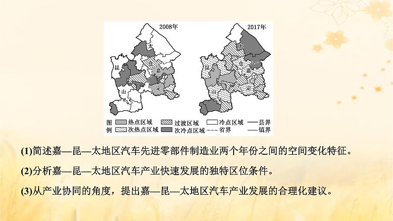 新课标2023版高考地理一轮总复习第十六章区际联系与区域协调发展第四节“区域协调”类题目的三大命题视角科学发展课件第6页