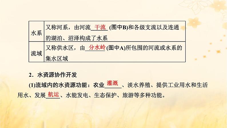 新课标2023版高考地理一轮总复习第十六章区际联系与区域协调发展第一节流域内协调发展课件02