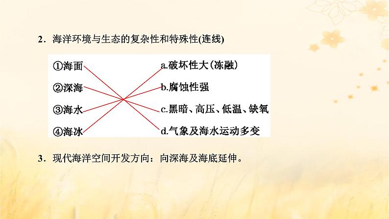 新课标2023版高考地理一轮总复习第十七章资源安全与国家安全第三节海洋空间资源开发与国家安全课件第3页