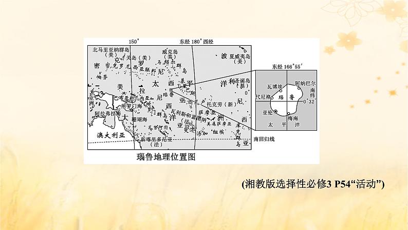 新课标2023版高考地理一轮总复习第十七章资源安全与国家安全第四节“资源安全与国家安全”类题目的两大命题视角创新应用课件02