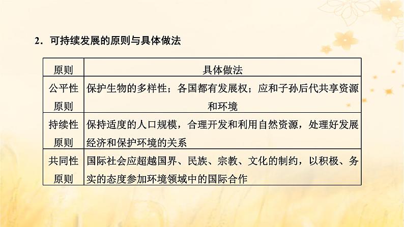 新课标2023版高考地理一轮总复习第十三章环境与发展第二节走向人地协调_可持续发展课件第7页