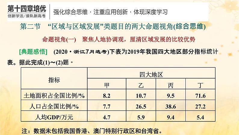 新课标2023版高考地理一轮总复习第十四章区域与区域发展第二节“区域与区域发展”类题目的两大命题视角综合思维课件01