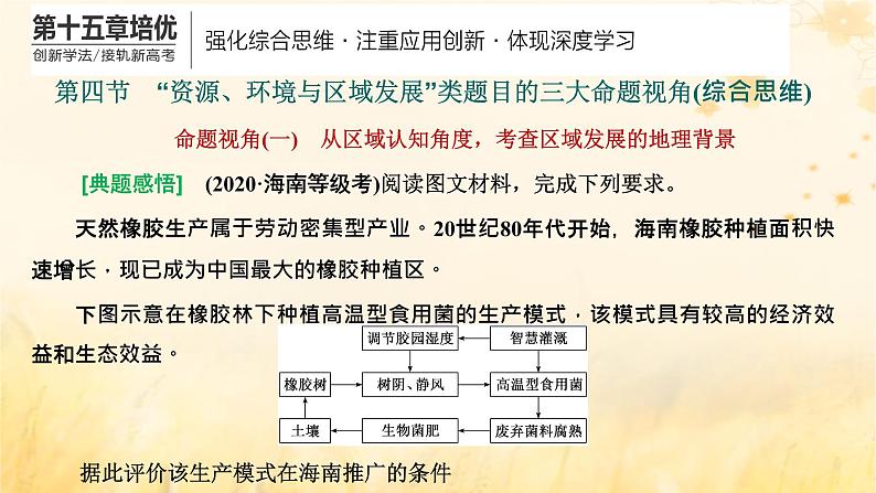 新课标2023版高考地理一轮总复习第十五章资源环境与区域发展第四节“资源环境与区域发展”类题目的三大命题视角综合思维课件第1页