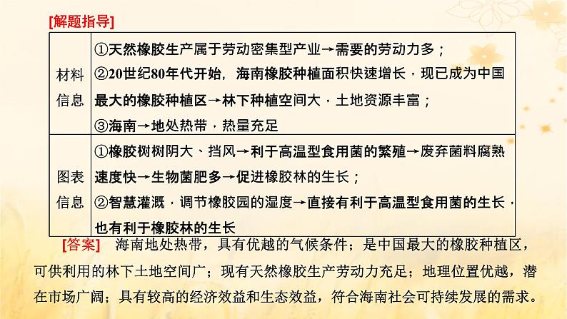 新课标2023版高考地理一轮总复习第十五章资源环境与区域发展第四节“资源环境与区域发展”类题目的三大命题视角综合思维课件第2页