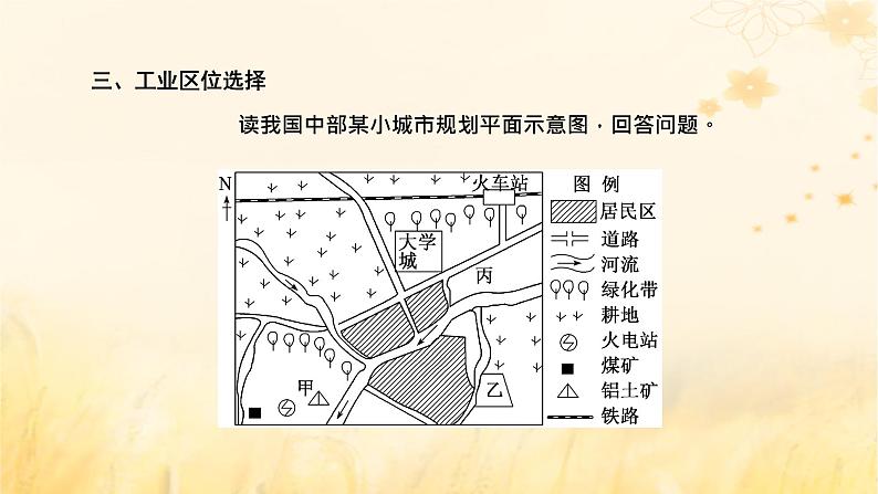 新课标2023版高考地理一轮总复习第十一章产业区位因素第二节工业区位因素及其变化课件04