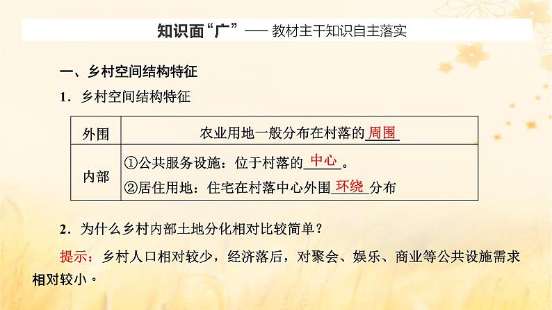 新课标2023版高考地理一轮总复习第十章乡村和城镇第一节乡村和城镇空间结构地域文化与城乡景观课件02