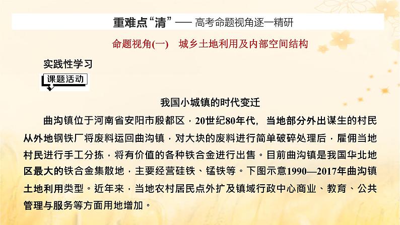 新课标2023版高考地理一轮总复习第十章乡村和城镇第一节乡村和城镇空间结构地域文化与城乡景观课件08