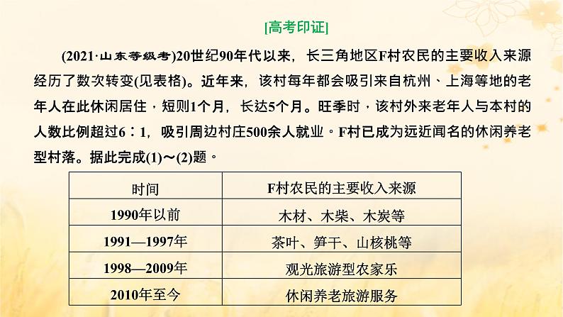 新课标2023版高考地理一轮总复习第十章乡村和城镇第三节新时代下乡村与城镇的发展方向科学发展课件05