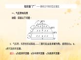新课标2023版高考地理一轮总复习第四章大气的运动第二节气压带风带及其对气候的影响课件