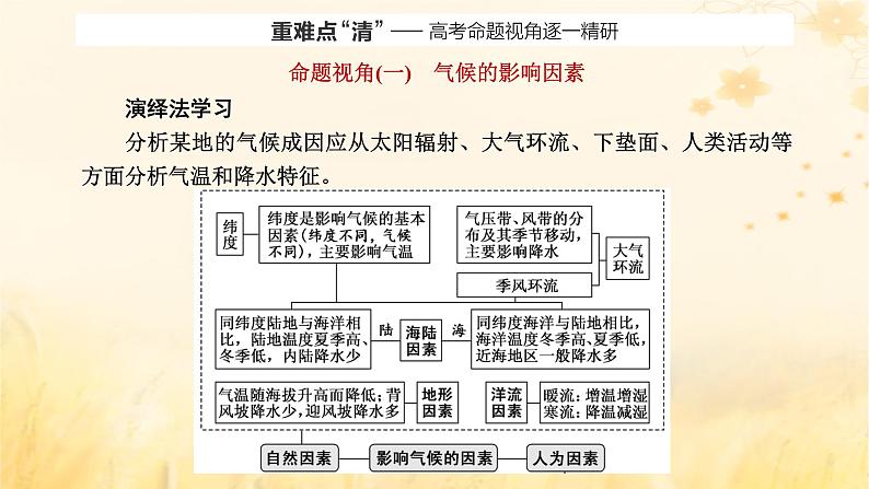 新课标2023版高考地理一轮总复习第四章大气的运动第三节气候的分布成因与特征课件第6页