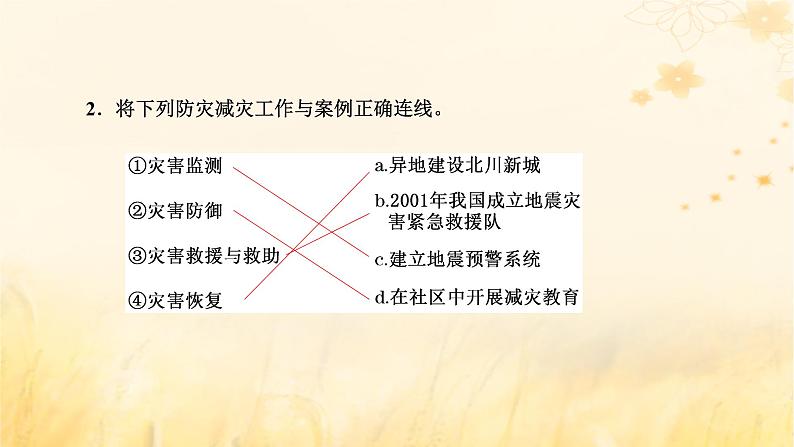 新课标2023版高考地理一轮总复习第八章自然灾害第二节防灾与减灾地理信息技术在防灾减灾中的应用课件02