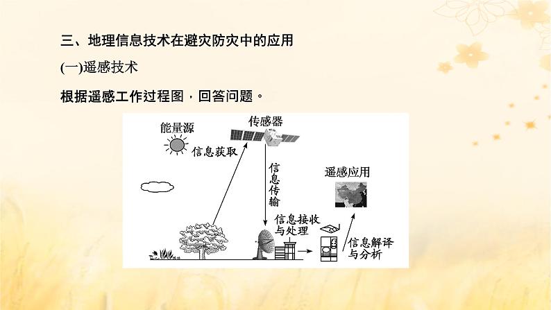 新课标2023版高考地理一轮总复习第八章自然灾害第二节防灾与减灾地理信息技术在防灾减灾中的应用课件06