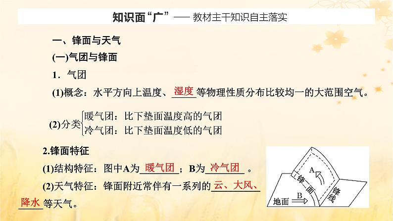 新课标2023版高考地理一轮总复习第四章大气的运动第一节常见天气系统课件02