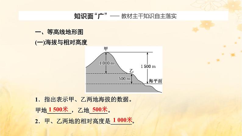 新课标2023版高考地理一轮总复习第一章地球和地图第二节等高线地形图和地形剖面图课件第2页