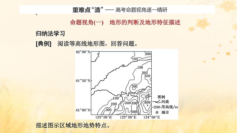 新课标2023版高考地理一轮总复习第一章地球和地图第二节等高线地形图和地形剖面图课件第7页