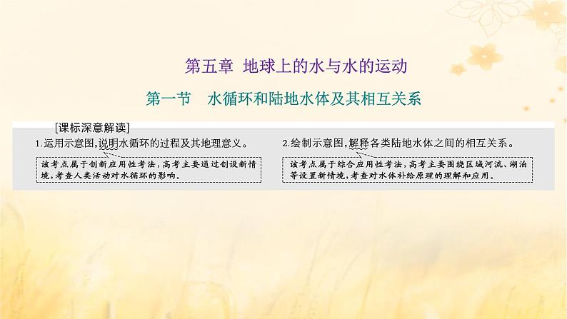 新课标2023版高考地理一轮总复习第五章地球上的水与水的运动第一节水循环和陆地水体及其相互关系课件第1页