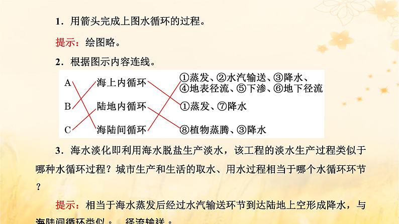 新课标2023版高考地理一轮总复习第五章地球上的水与水的运动第一节水循环和陆地水体及其相互关系课件第3页