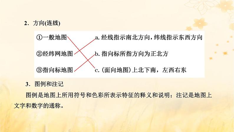 新课标2023版高考地理一轮总复习第一章地球和地图第一节地球仪与地图课件第8页