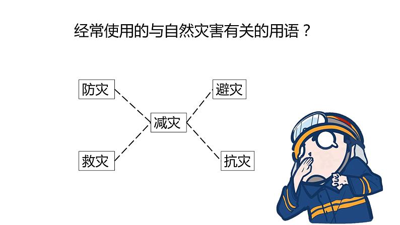 4.2《自然灾害防避》 课件03