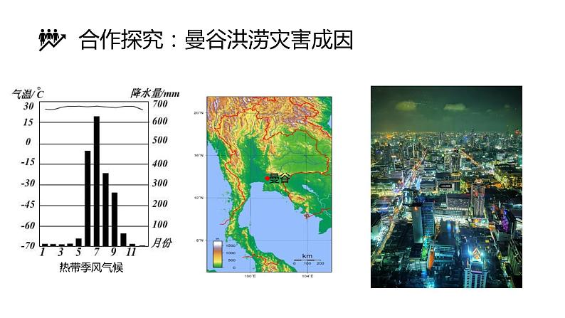 4.1《自然灾害的成因—常见自然灾害的成因》第4页