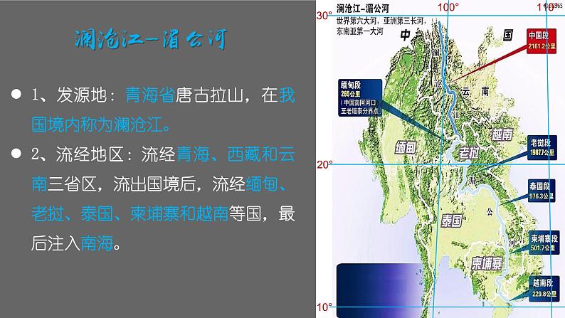 3.3《探秘澜沧江—湄公河流域的河流地貌》 课件04