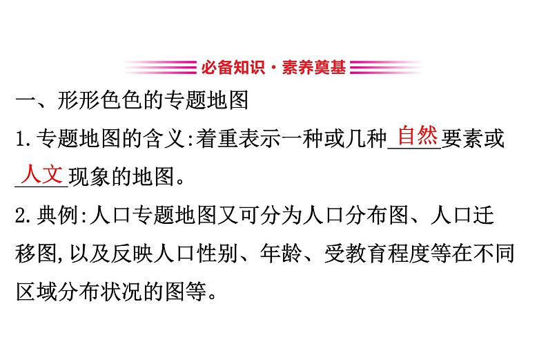 鲁教版高中地理必修第二册1学用专题地图单元活动课件03