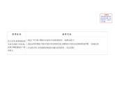 鲁教版高中地理必修第二册2.1城乡内部空间结构课件