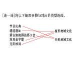 鲁教版高中地理必修第二册2.2地域文化与城乡景观课件