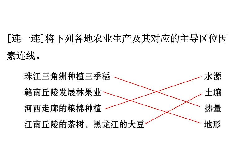 鲁教版高中地理必修第二册3.1农业的区位选择课件08