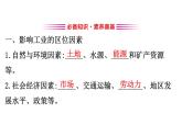 鲁教版高中地理必修第二册3.2工业的区位选择课件
