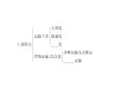鲁教版高中地理必修第二册4.1交通运输与区域发展课件