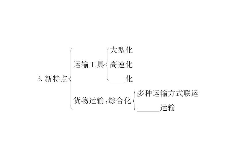 鲁教版高中地理必修第二册4.1交通运输与区域发展课件第4页