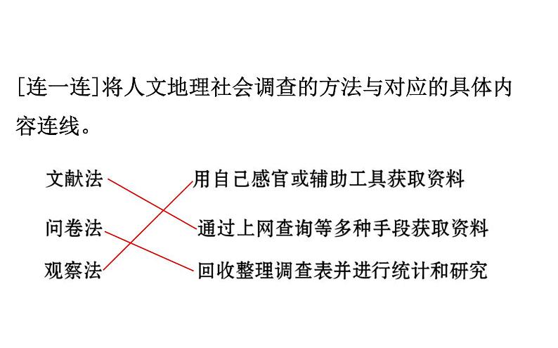 鲁教版高中地理必修第二册4人文地理社会调查单元活动课件08