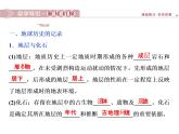 魯教版高中地理必修第一冊(cè)第1單元第2節(jié)地球的形成與演化2課件