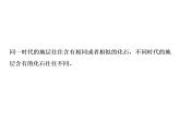 魯教版高中地理必修第一冊(cè)第1單元第2節(jié)地球的形成與演化2課件