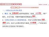 魯教版高中地理必修第一冊第4單元第1節(jié)自然災害的成因2課件