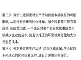 鲁教版高中地理必修第二册3产业区位选择课件