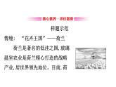 魯教版高中地理必修第二冊3產(chǎn)業(yè)區(qū)位選擇階段復(fù)習(xí)課課件