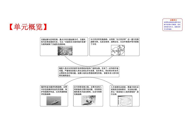 鲁教版高中地理必修第二册4环境与发展课件02