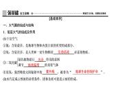 魯教版高中地理必修第一冊第2單元第1節(jié)第1課時大氣圈的組成與結(jié)構(gòu)大氣的受熱過程1課件