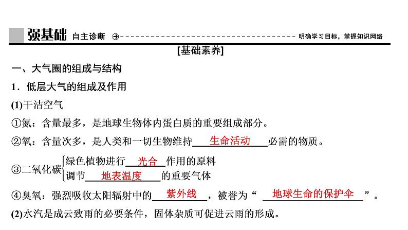 鲁教版高中地理必修第一册第2单元第1节第1课时大气圈的组成与结构大气的受热过程1课件04