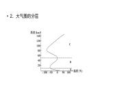 魯教版高中地理必修第一冊第2單元第1節(jié)第1課時大氣圈的組成與結(jié)構(gòu)大氣的受熱過程1課件