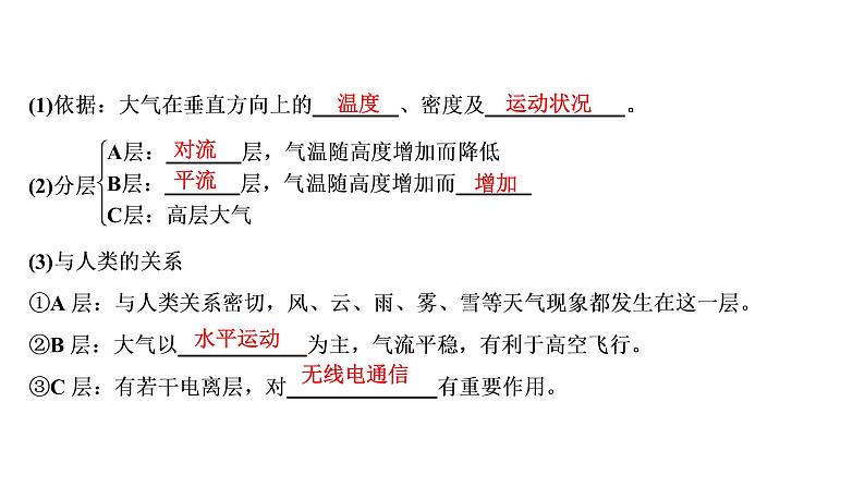 鲁教版高中地理必修第一册第2单元第1节第1课时大气圈的组成与结构大气的受热过程1课件06