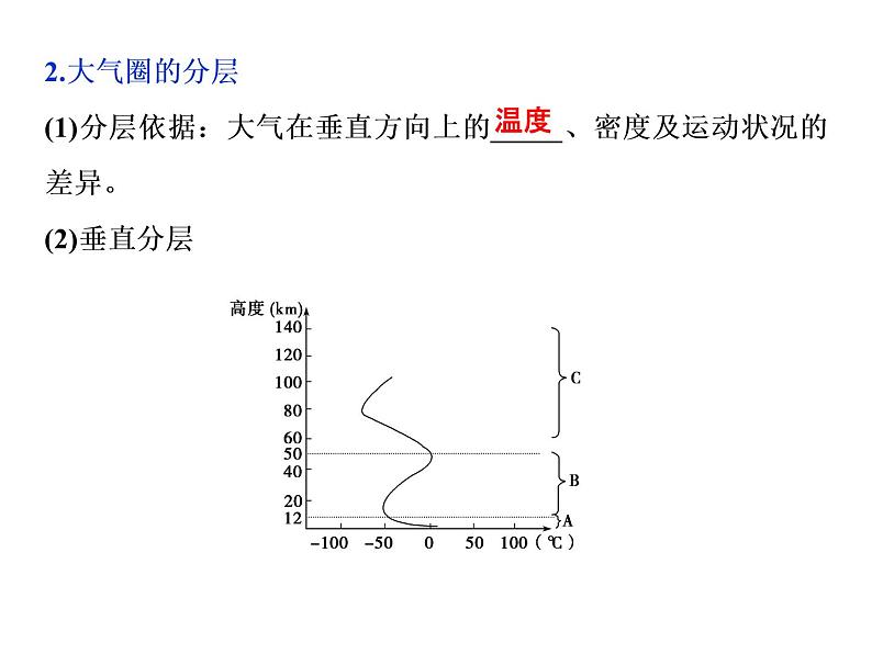 鲁教版高中地理必修第一册第2单元第1节第1课时大气圈的组成与结构大气的受热过程2课件第6页